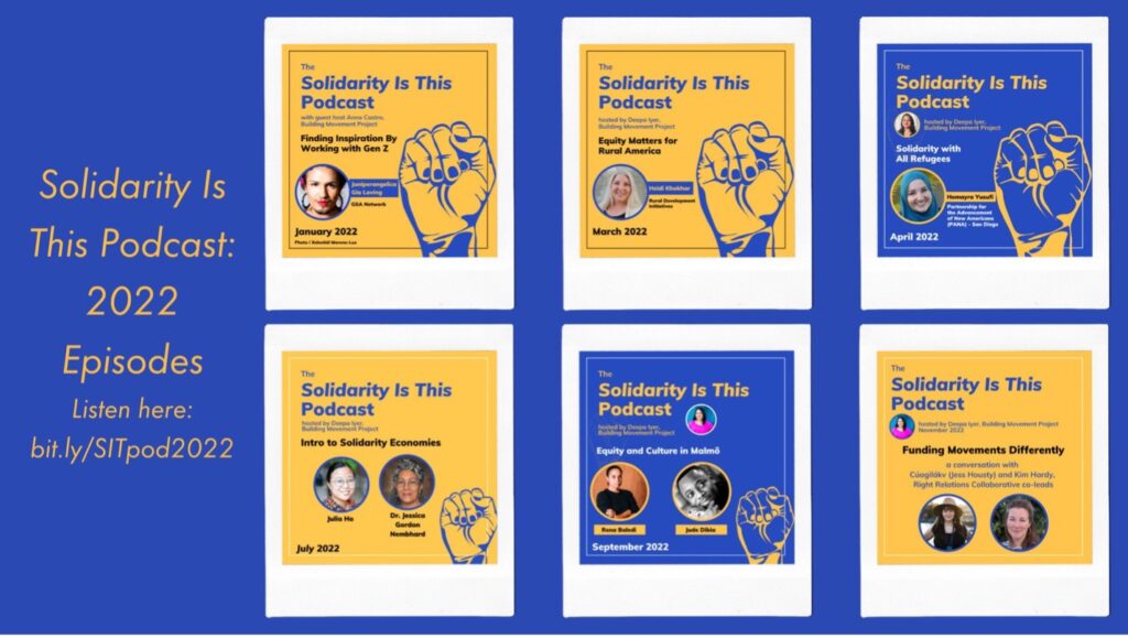 A colorful blue and yellow graphic showing small icons representing each of the 6 episodes of season 6 of the Solidarity Is This podcast. Text reads "Solidarity Is This podcast: 2022 episodes. Listen here: bit.ly/SITpod2022"