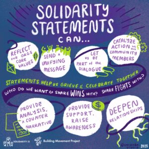 Graphic illustration on indigo background with purple and lime green accents. Graphic reads: Solidarity Statements Can... Reflect our orgs core values, send a unifying message, let us be part of the dialogue, catalyze action by our community members, provide analysis, a counter narrative, provide support, raise awareness, deepen relationship. 

A banner in the middle reads "Statements help us grieve and celebrate together. Who do we want to share wins with? Share fights with?

Graphic notes: Onibaba Studio | Cori Nakamura Lin
