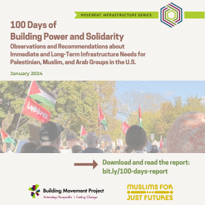 New Report | 100 DAYS OF BUILDING POWER AND SOLIDARITY: OBSERVATIONS AND RECOMMENDATIONS ABOUT IMMEDIATE AND LONG-TERM INFRASTRUCTURE NEEDS FOR PALESTINIAN, MUSLIM, AND ARAB GROUPS IN THE U.S.