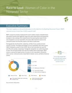 Race to Lead Women of Color in the Nonprofit Sector Executive Summary
