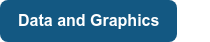 Data and Graphics