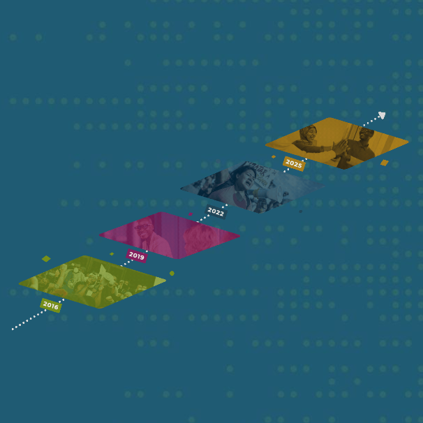 R2L InsightHub Cover timeline